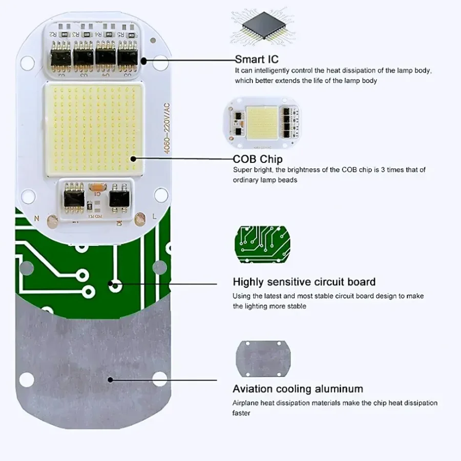 50W AC220V LED COB Chip 50W Light Source No Need Driver for LED Lamp Beads Flood Light Spotlight Lamp High Brightness Chip image 4