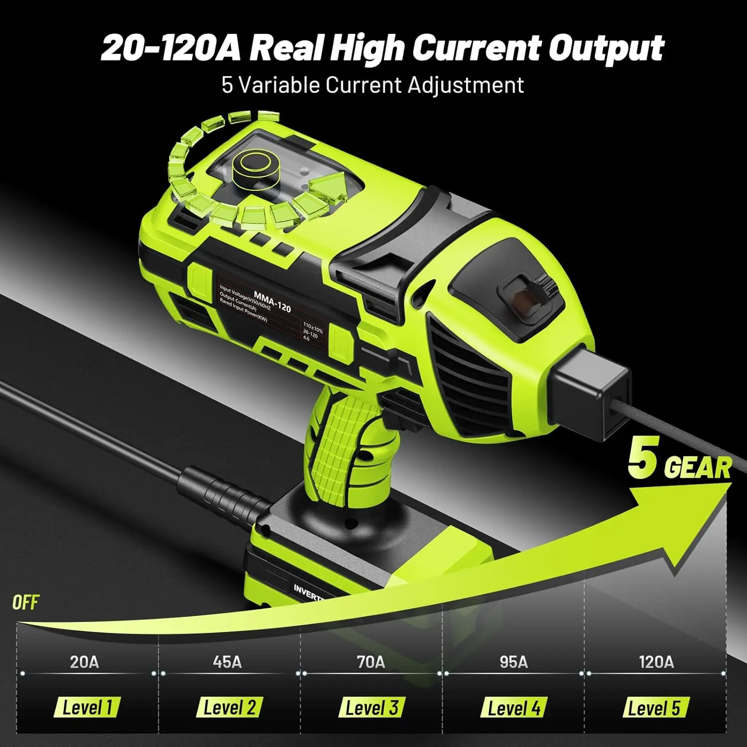 ماكينة لحام محمولة Taskstar 110 فولت مع نظارات سواد تلقائية: ماكينة لحام القوس العاكس IGBT لقضبان 3/32 بوصة-1/8 بوصة #5