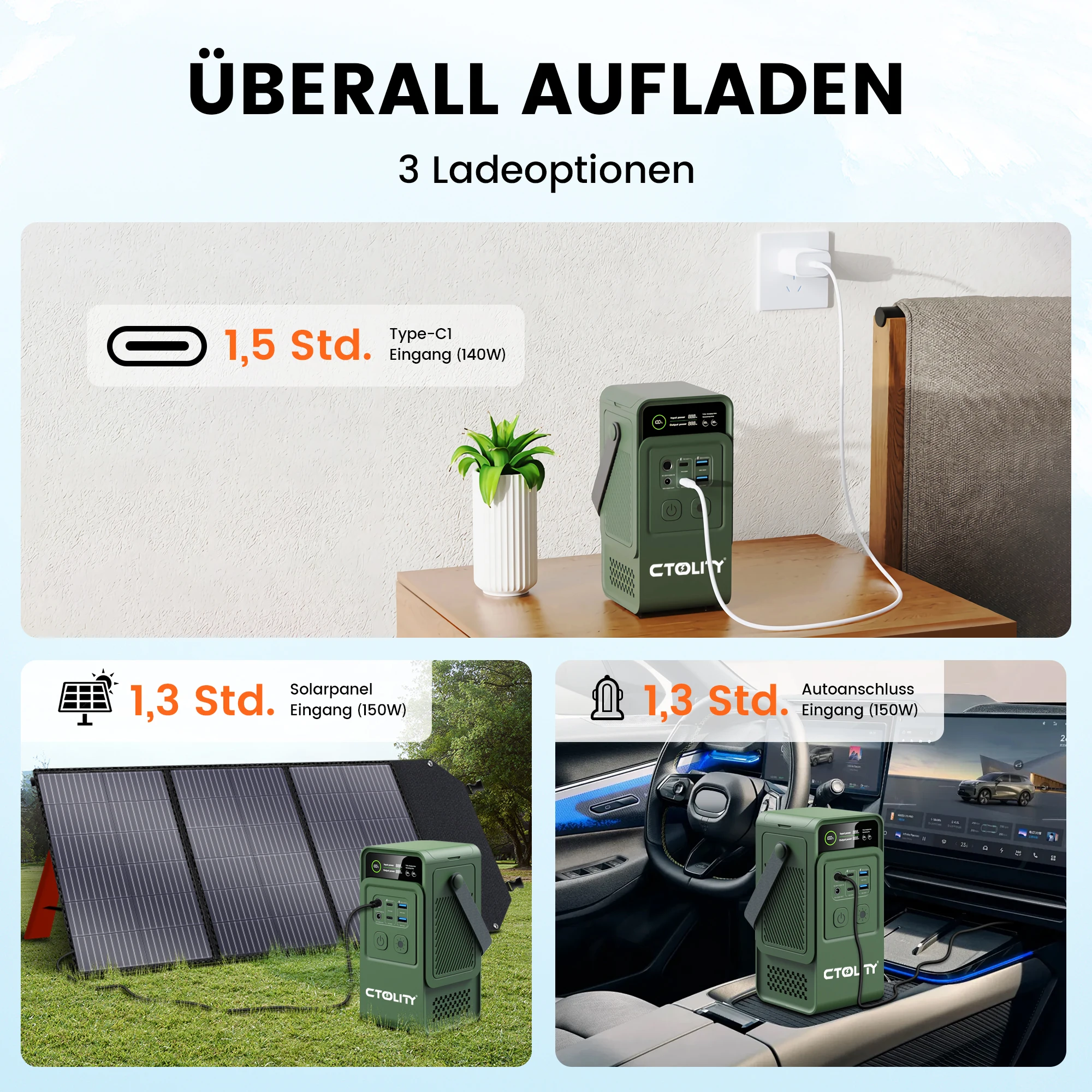 CTOLITY AP200L 60000mAh مولد الطاقة الشمسية 200 واط بنك الطاقة المحمول LiFePO4 للتخييم في الهواء الطلق والاستخدام المنزلي في حالات الطوارئ الصيد RV #6