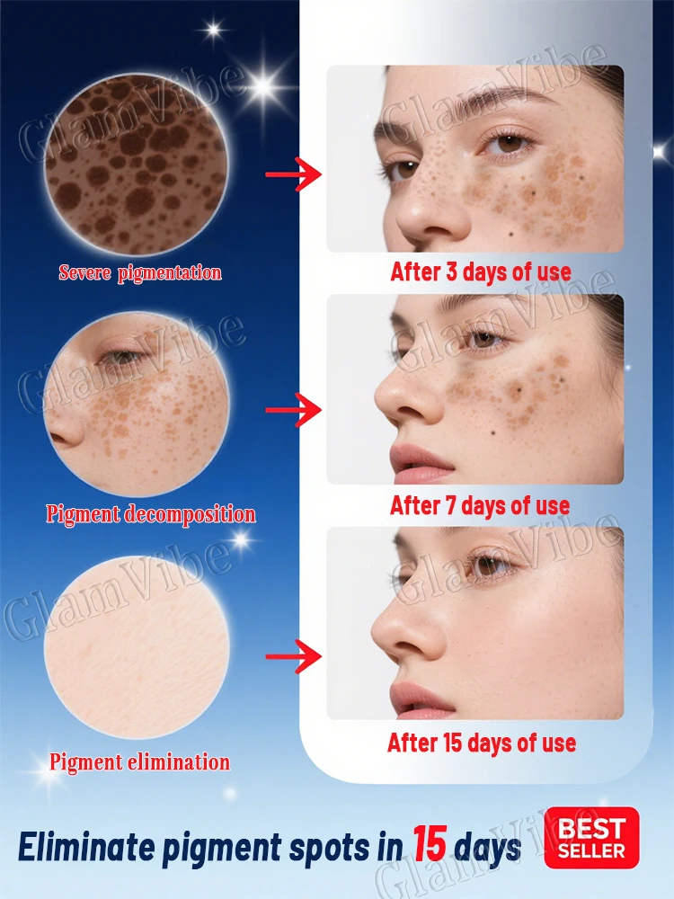 Provide you with a comfortable experience, laser pointer care tools