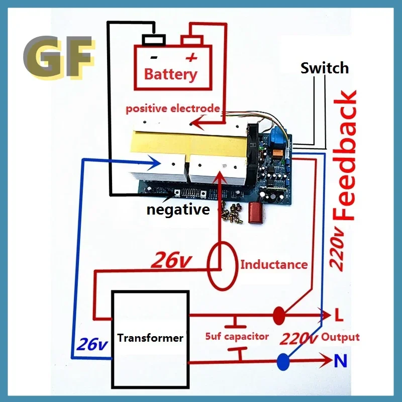 Power frequency 24V 48V 60V 72V 90V DC to AC 220V 110V 5000W 8000W 10000W High Power Pure Sine Wave Inverter PCB Circuit Board