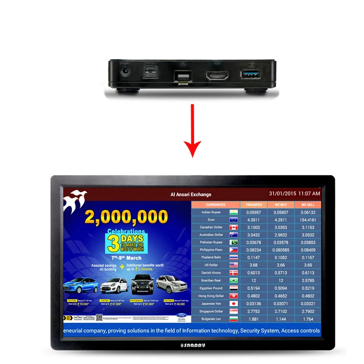 4K Digital Signage media player foreign currency exchange rate board display