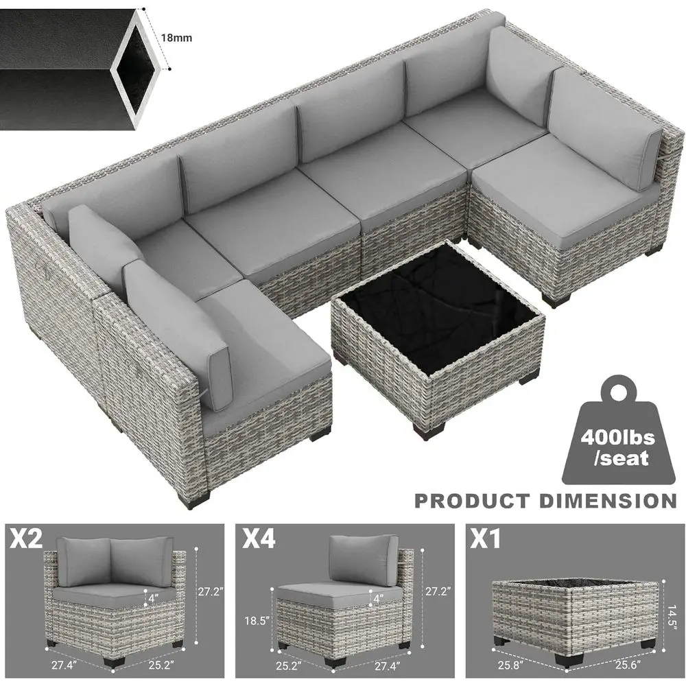 description