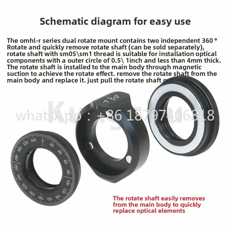 Supporto per obiettivo rotante doppio serie OMLH-R\ Telaio\ SM05\ SM1