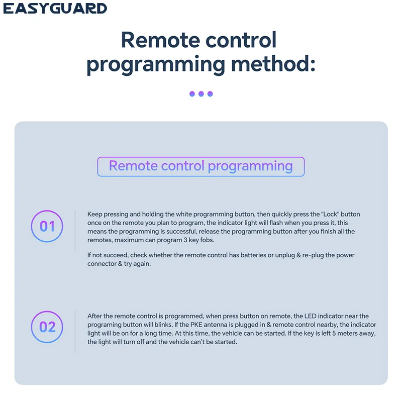 EASYGUARD-Chave inteligente para carros, entrada sem chave, ajuste para fábrica, botão OEM Push Start, liberação remota do tronco