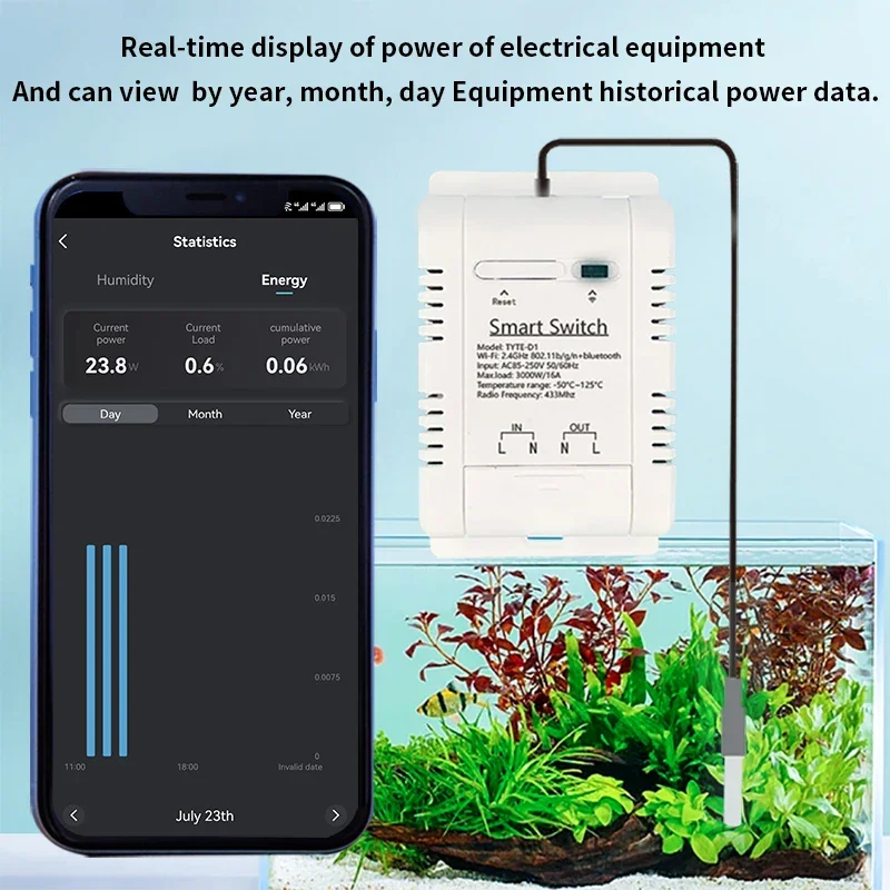 Tuya Smart Temperature Switch 20A 4000W with Energy Consumption Monitoring RF433 Intelligent Thermostat Compatible with Alexa