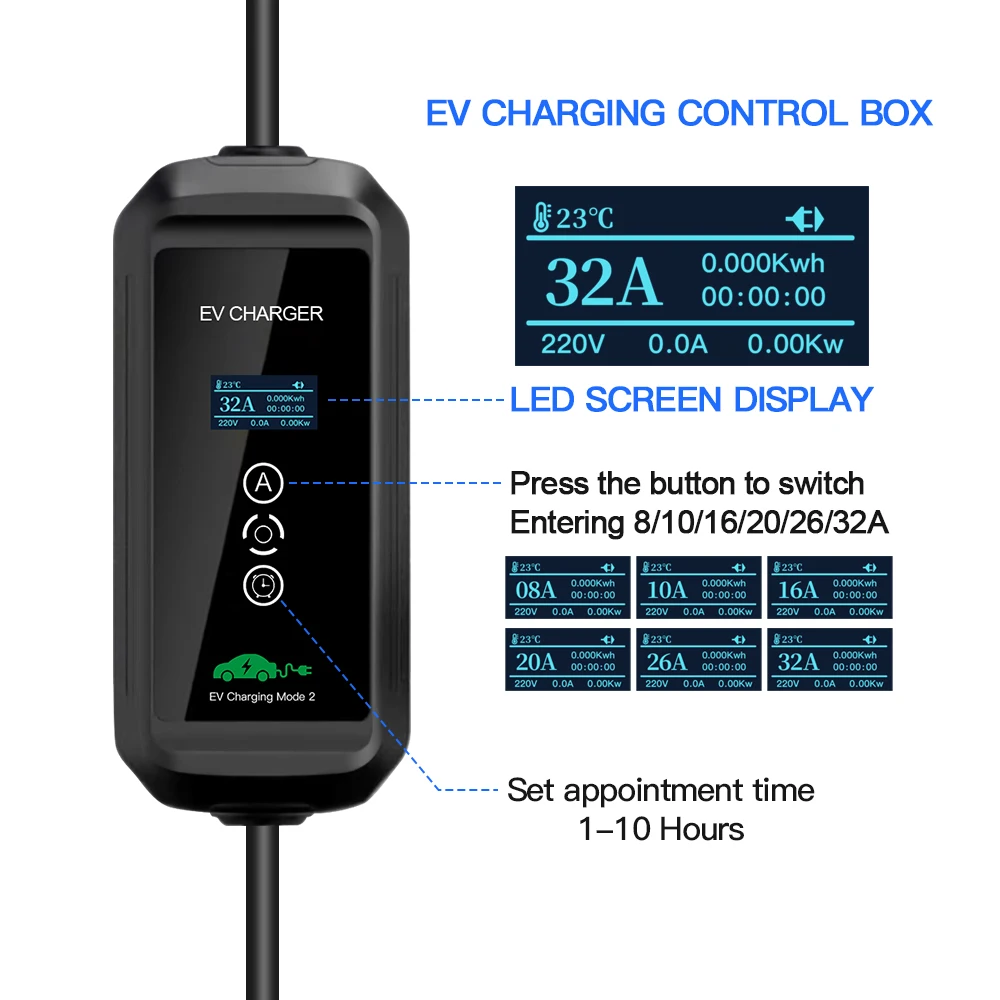 Kolanky 32A 7.2kw EV Charger Wallbox Timer Type 2 IEC-62169 Set Charging Time Eletric Vehicle Hybrid Cars TUYA APP WIFI Control