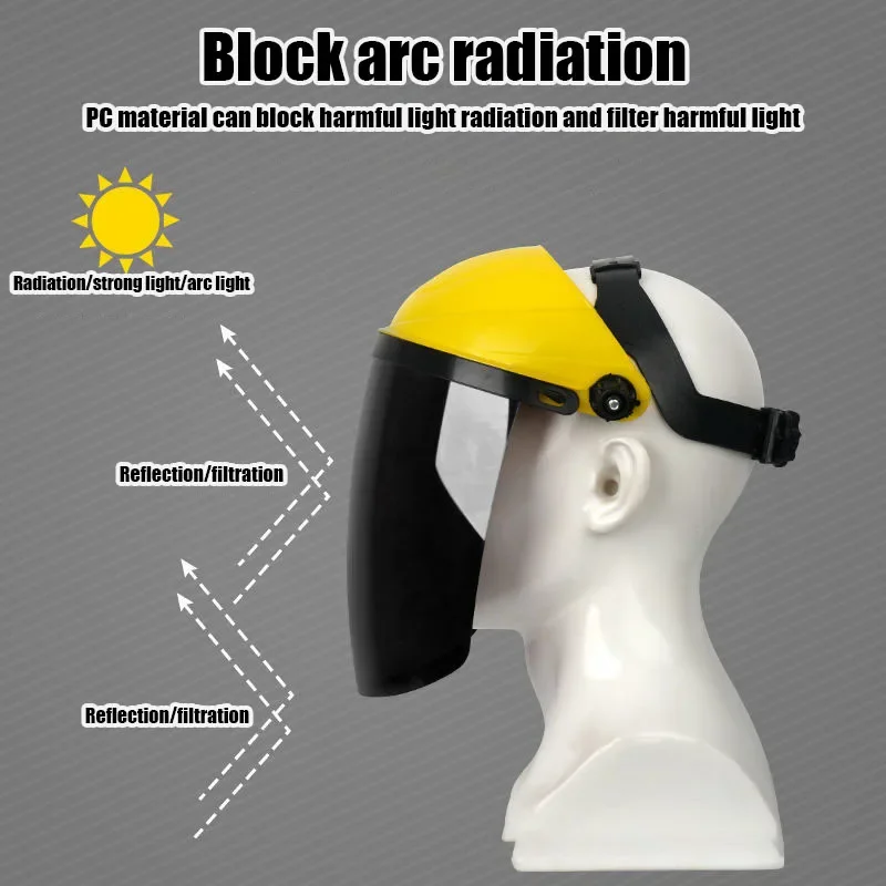 

PC Eye Protection Portable Welding Helmet Transparent Protective Cover Face Mask Auto Darkening Anti Splash Safety Shield Visor