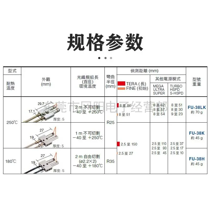2026 Original Japanese KEYNCE Fiber Optic Sensor Environment-resistant Temperature-resistant Limited Reflection FU-38H