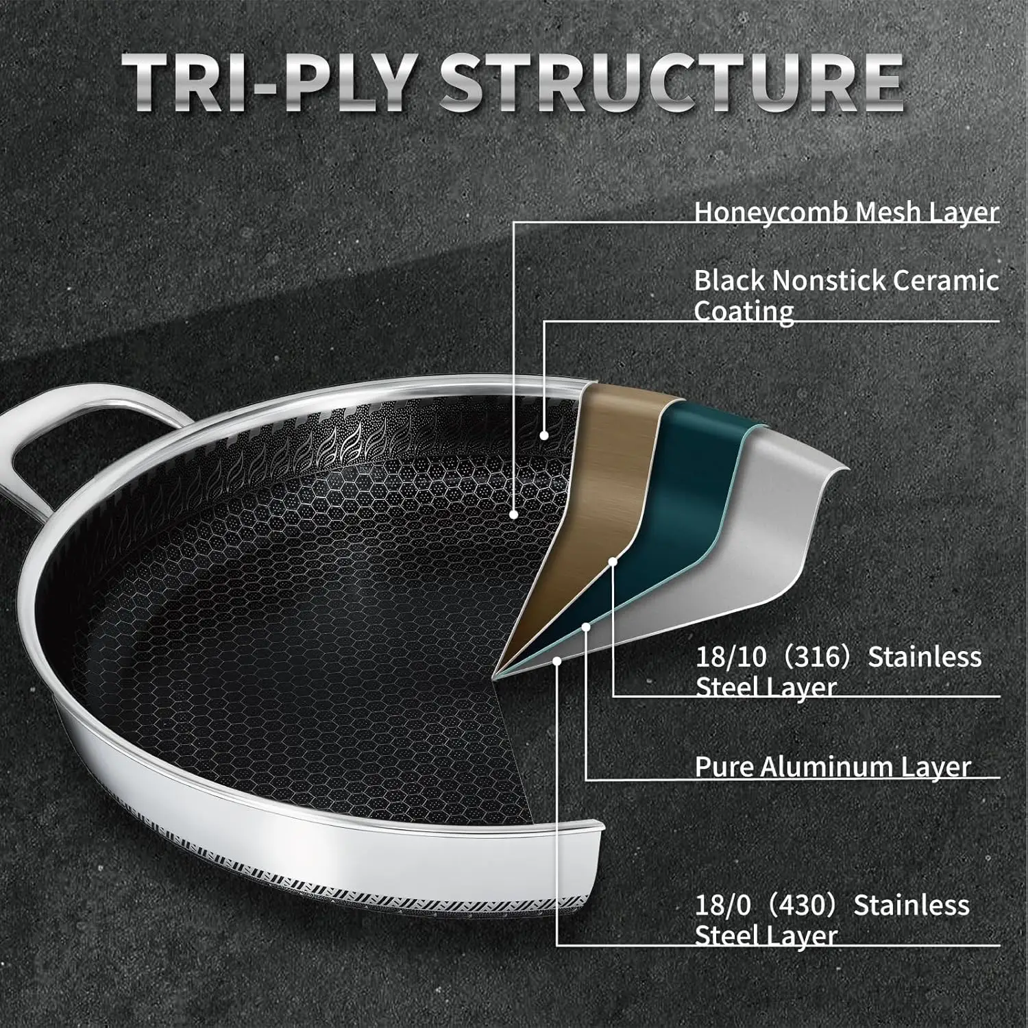 Hybrid Nonstick Skillet with Lid 13 Inch, Stainless Steel Paella Pan with Two Handles Multi-Functional Pan Dishwasher and Oven S