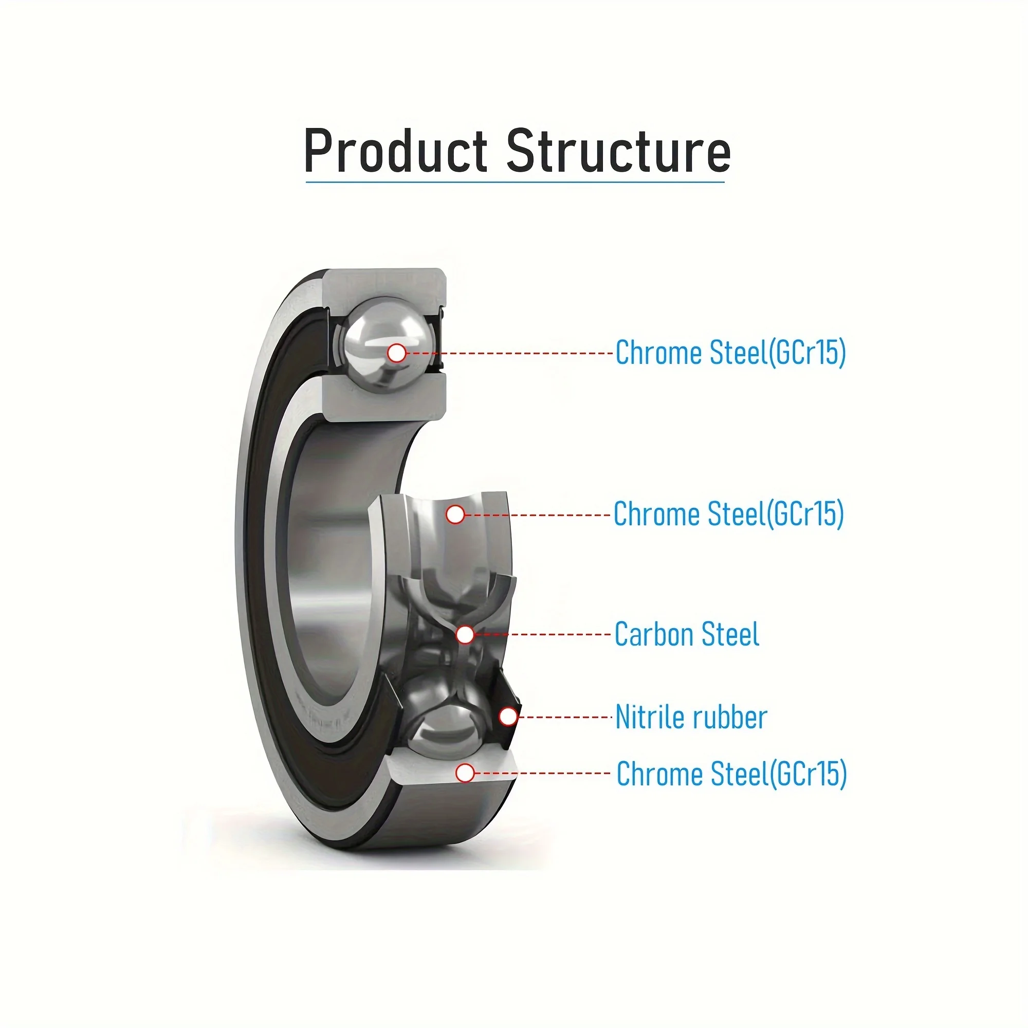 10PCS 6902RS Bearing 6902 RS 2RS 6902-2RS 15x28x7mm ABEC-5 Rubber Cover Seal Double Sealed Wheel Deep Groove Ball Bearings GCr15