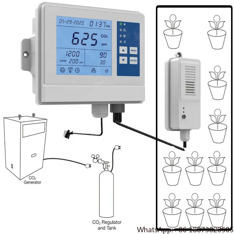 CO2 Controller Carbon Dioxide Controller CO2 Meter Monitor Day and Night NDIR CO2 Sensor for Green House, Grow Rooms