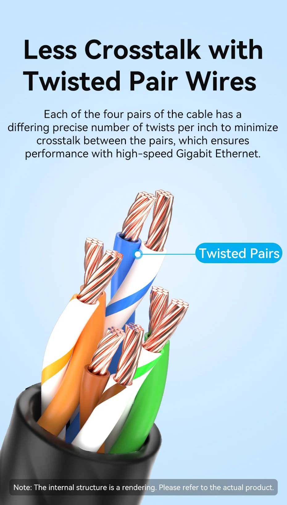 Vention cat6a ethernet kabel 10gbps 90/360 grad rotation cat 6a schlankes netzwerk internet lan kabel für pc ps4 router rj45 kabel – Detail 10