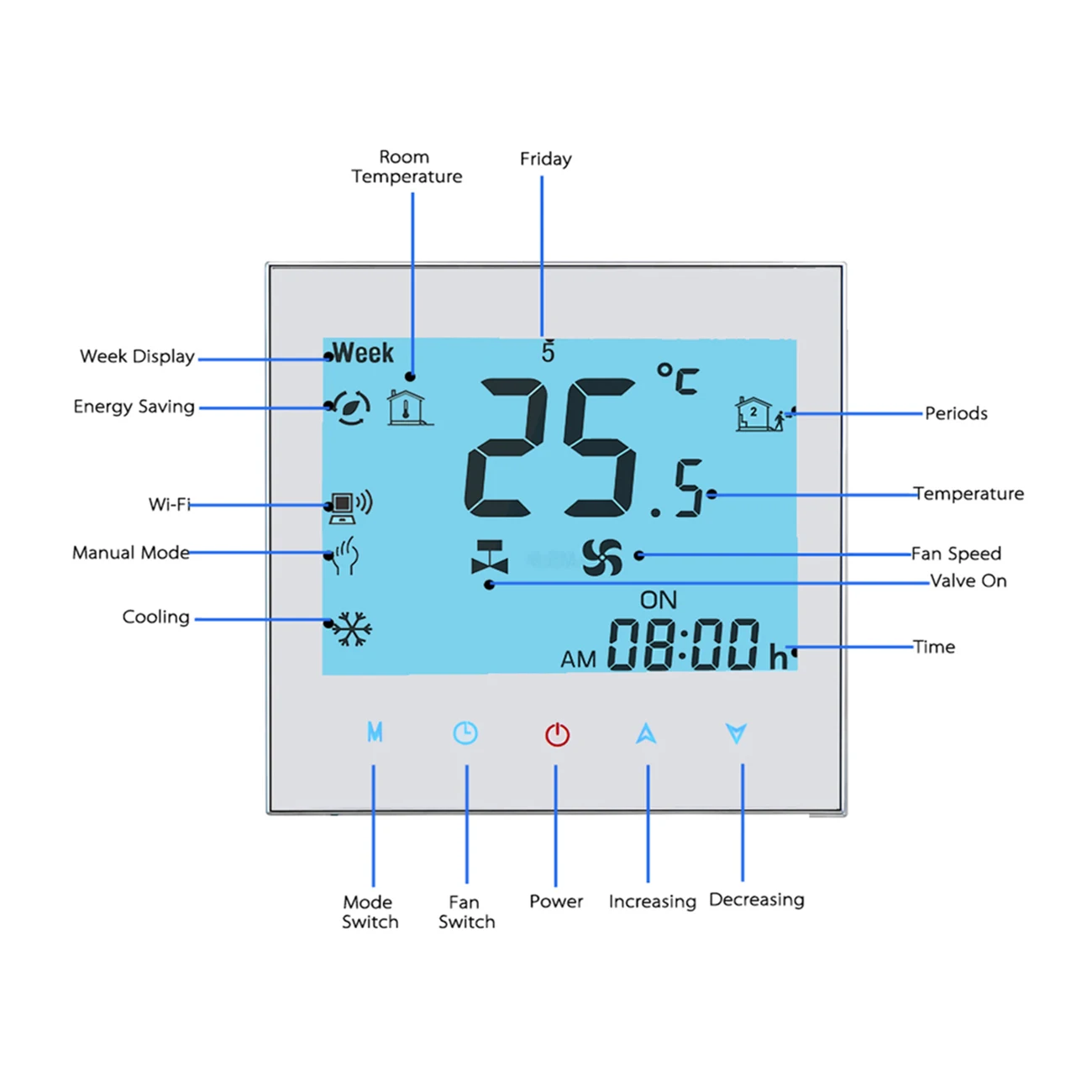 Imagem -04 - Qiumi Smart Wifi Termostato ar Condicionado Controlador de Temperatura Funciona com Alexa Google Home