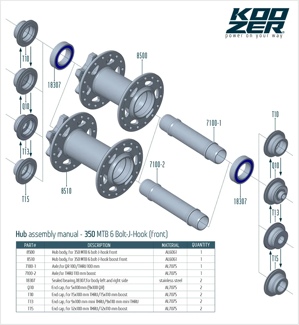 Koozer 350 MTB Fahrradnaben Vorderradnaben 28H 32 36 Löcher 5x100 QR 15x110mm Boost 6-Bolts Scheibenbremse 2 Gedichtete Lager AL7075 E-Bike-Teile – Detail 1