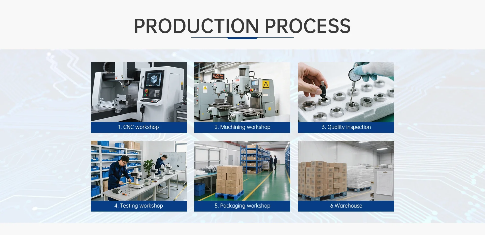 New FA70074 Linx 4800 Display PCB Assembly Includes LCD Solvent Ink Spare Part for CIJ Inkjet Printer