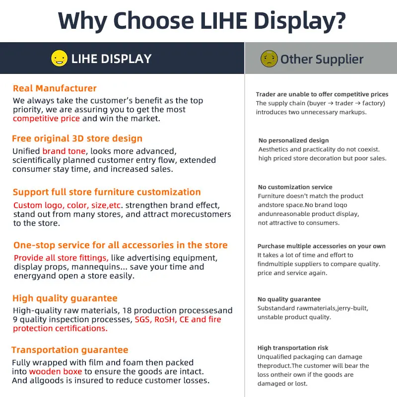 custom.Luxury Lockable Glass Jewelry Counter Showcase LED Lighting Jewellery Shop Display Cabinet with Furniture Decoration Desi