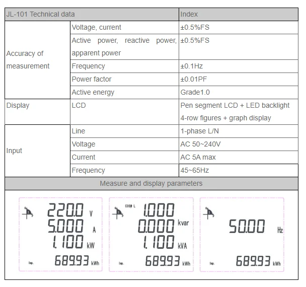 JL-101 SINGLE PHASE ELECTRIC METER CURRENT, VOLTAGE FREQUENCY, POWER, POWER FACTOR, ELECTRICAL ENERGY METER