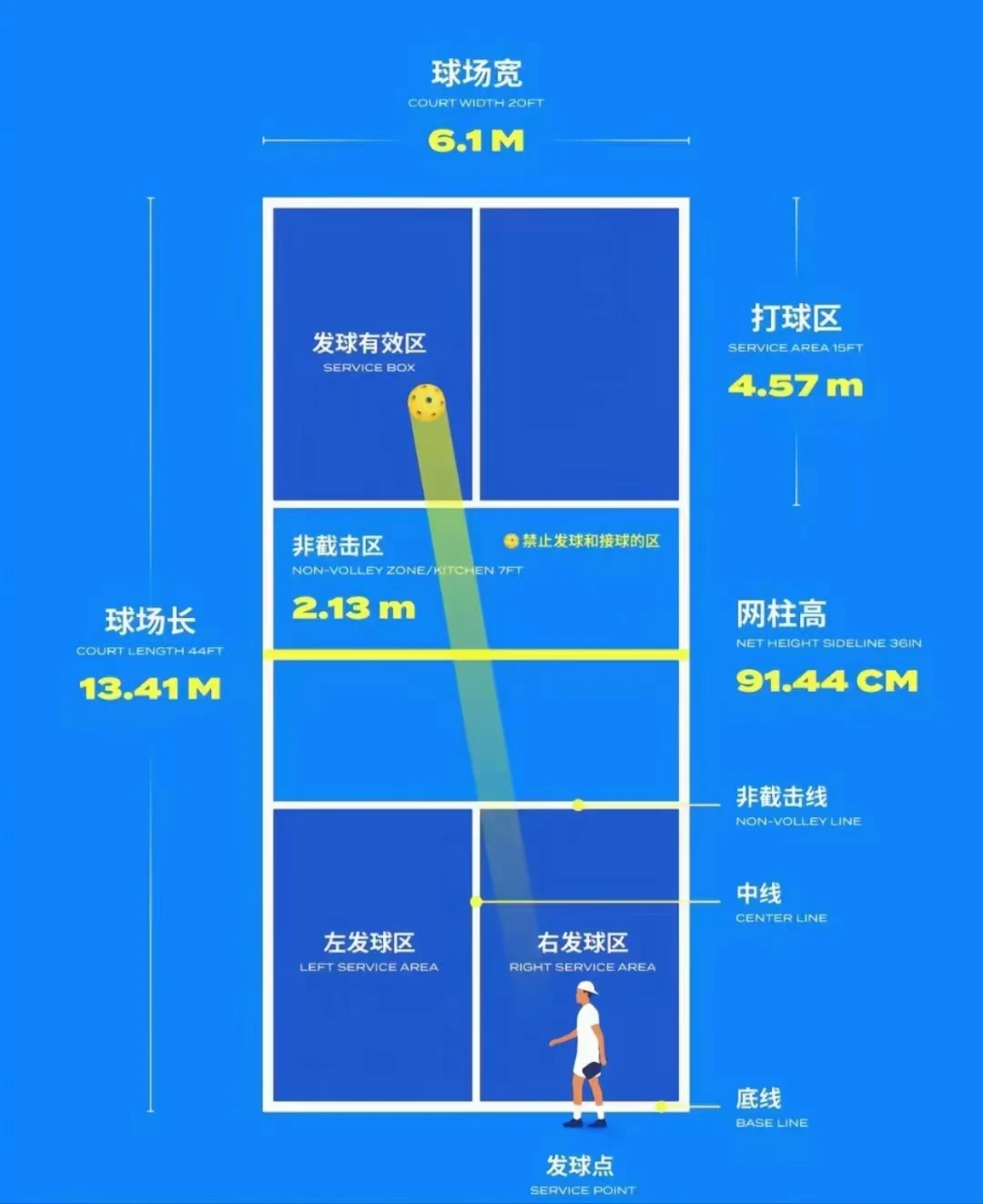 سجادة رياضية كبيرة الحجم للمحكمة الرياضية الداخلية غير قابلة للانزلاق وأرضيات معدنية من مادة PVC مصنوعة من خشب القيقب وكرة السلة من الفينيل