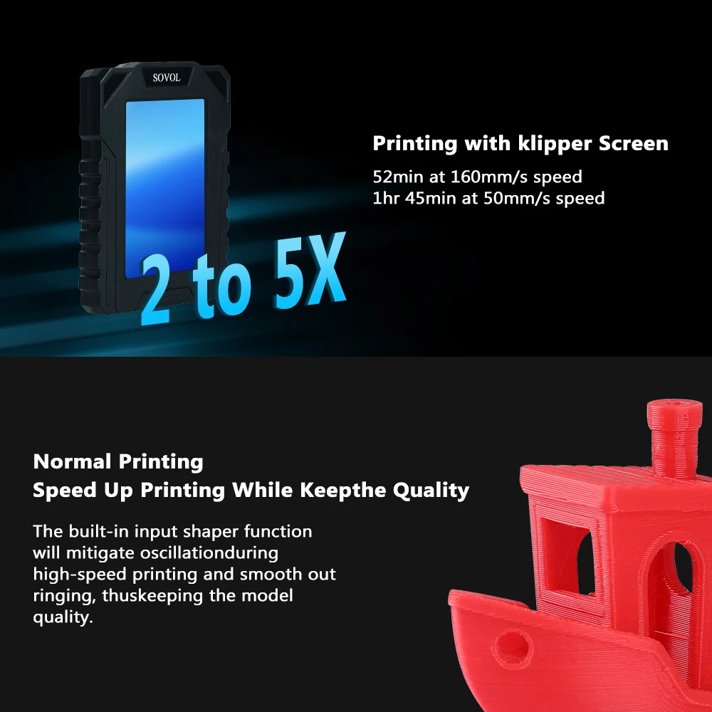 Sovol Pad  7 Inch Touch Screen Klipper Display 3D Printer Screen For SV06/SV06PLUS/SV07/SV07PLUS 3D Printer Parts