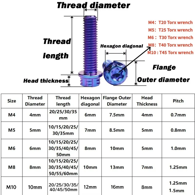 1pcs Titanium Ti Bolts Torx Head Flange Screw M10x1.25mm,M10x1.5mm Six-Lobe Head Screws for Motorcycle Refitted,Length 20mm~50mm
