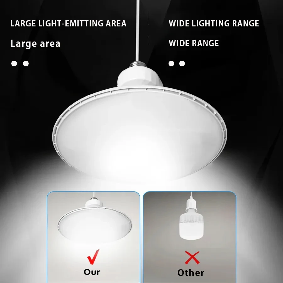 UFO LED Bulb Lights E27 30W 40W 50W AC 86-256V Removable LED Lamp Bulbs Cold White For Home Kitchen Bedroom Corridor Parking Lot