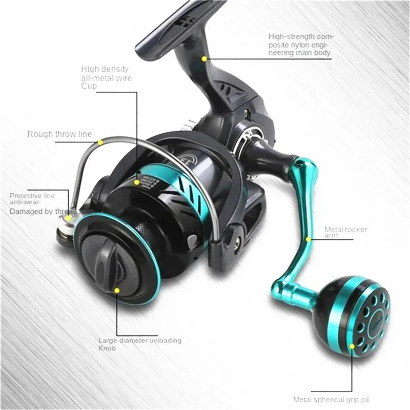 OKUMA Nieuwste Spinning Visserij-reel 1000-7000 Ultralight Max Drag 13BB 5.2:1 Surfcasting Spinning Reel Zoutwater Jigging Rollen