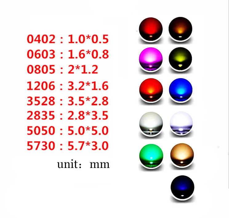 SMT LED Diode Sample Book kit Mix 0402/0603/0805/1206/1210/2835/5730/5050 Red Green Blue White Yellow Warm White Orange Purple