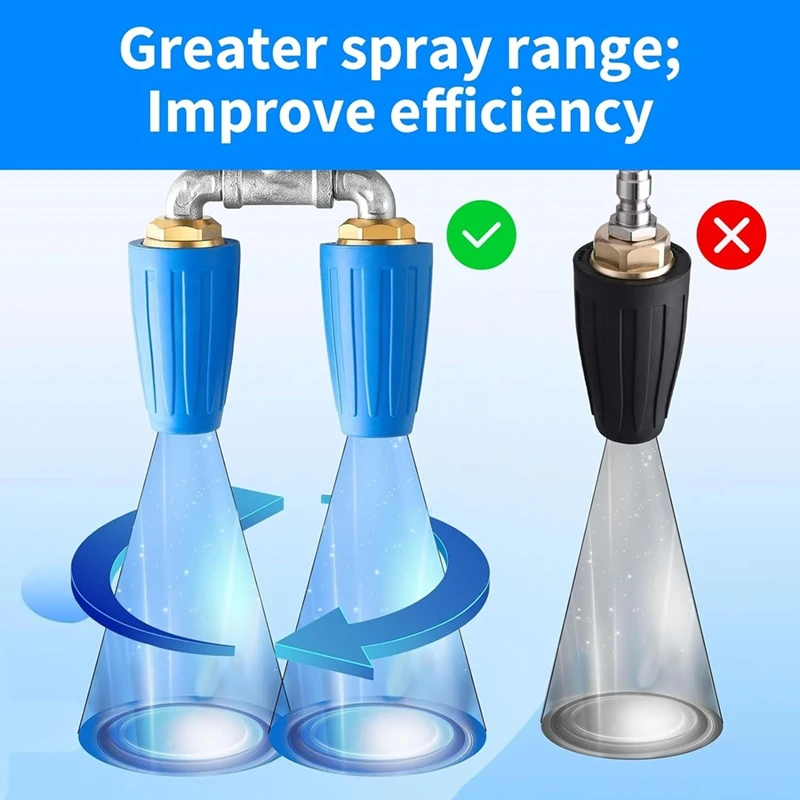 Dual Turbo Nozzle Pressure Washer, 360°Rotating Turbo Nozzle With 1/4Inch Quick Connector And 7Pcs Pressure Washer Tips
