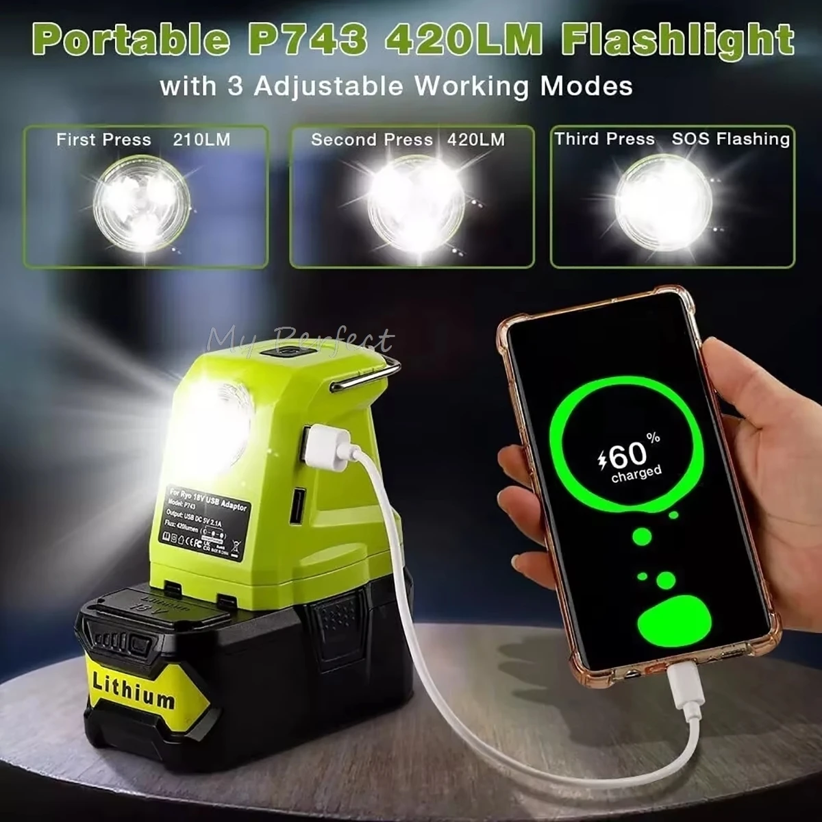 

Portable Spotlight LED Work Light For RYOBI 18V ONE + Lithium-ion NiCd NiMh Batteries Dual USB-A Adapter Power Source 9W 420LM