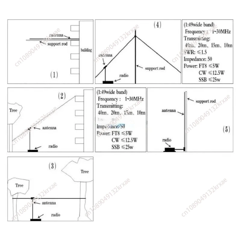 Shortwave Antennas 1:49 EFHW Antennas Inverted V Horizontal Balun Long Line