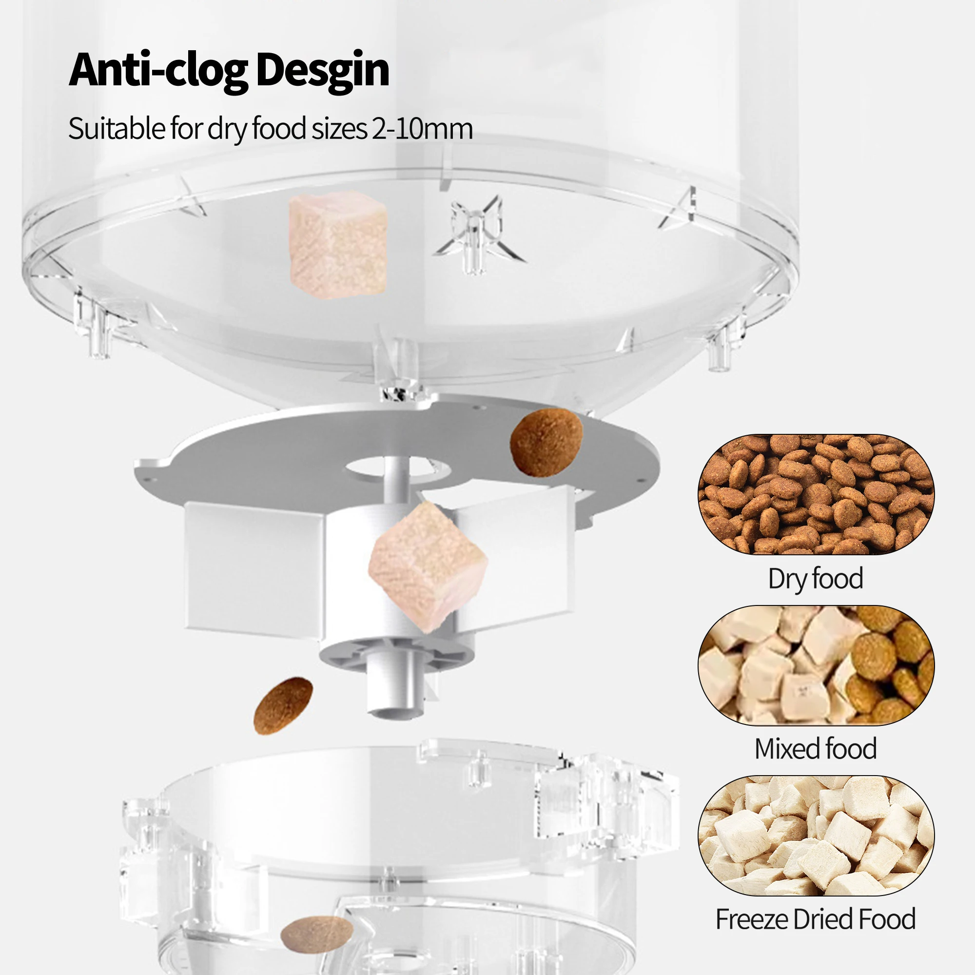 Thumbnail 4 - #48 Cheap Automatic Dog Feeders Worth Buying