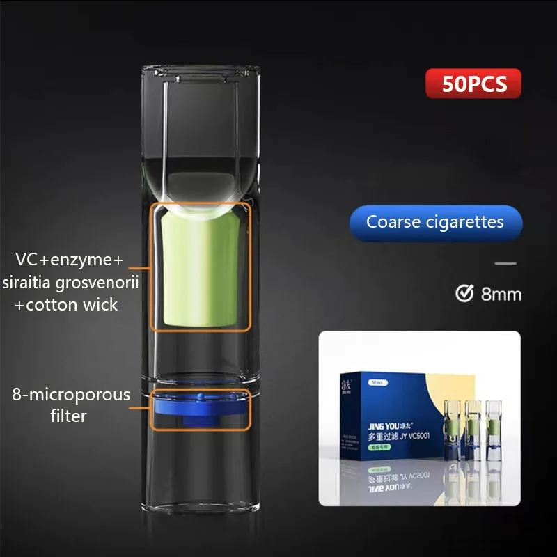 

Фильтрующий картридж VC и предотвращающий предотвращение патронов толщиной 8 мм, 8-микропористый дизайн для минимизации вредных химикатов для женщин