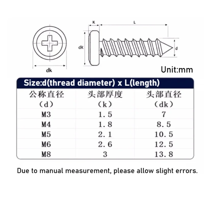 Peijian M3 M4 M5 M6 M8 304 Stainless Steel Chamfered Self-tapping Screws Flat Thin Self Tapping Wood Screw