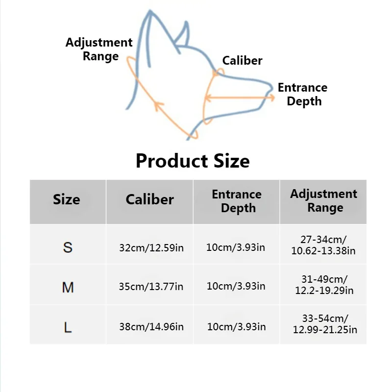 Thumbnail 3 - #6 Pet Muzzles Comparison Guide