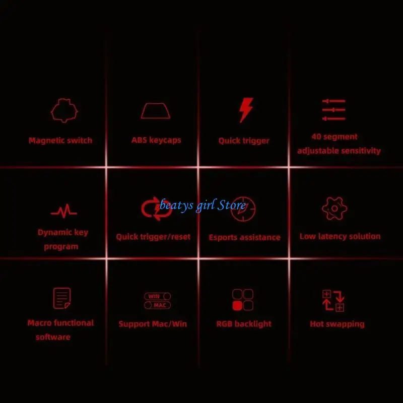 

C7AB Corded Mechanical Keyboard Equipped With Switches and Quick Activation Enhances Durability For Office Game