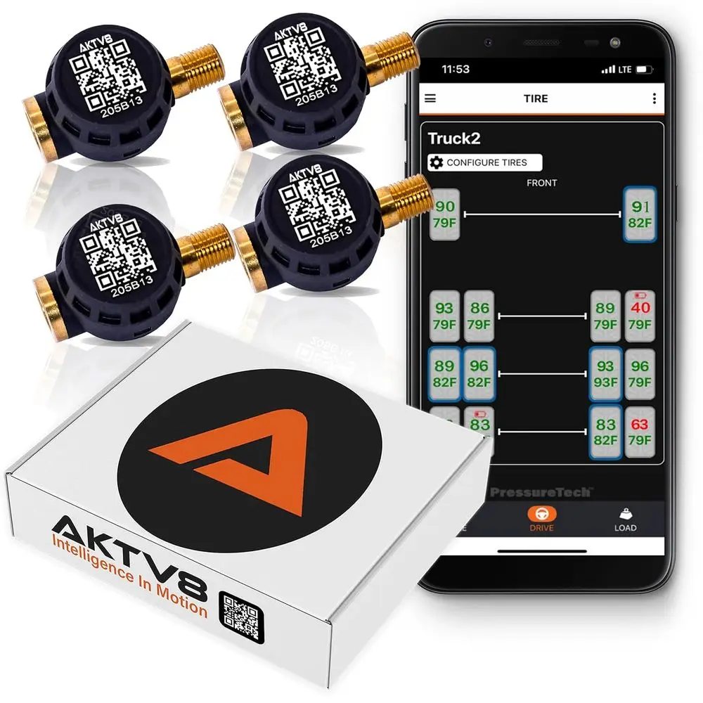 Pruretech Wireltire…