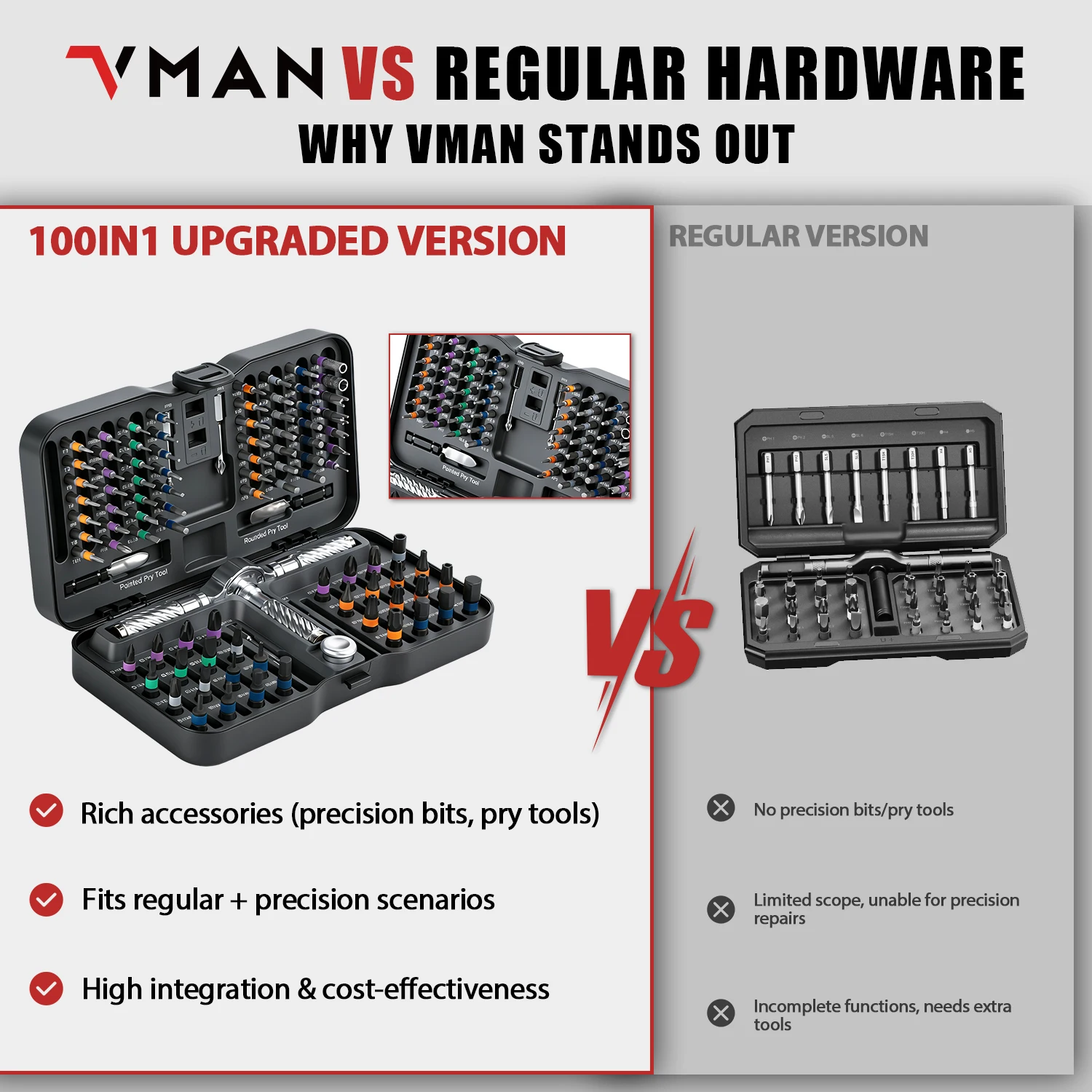 Thumbnail 4 - #13 Trending Phone Repair Tools Right Now