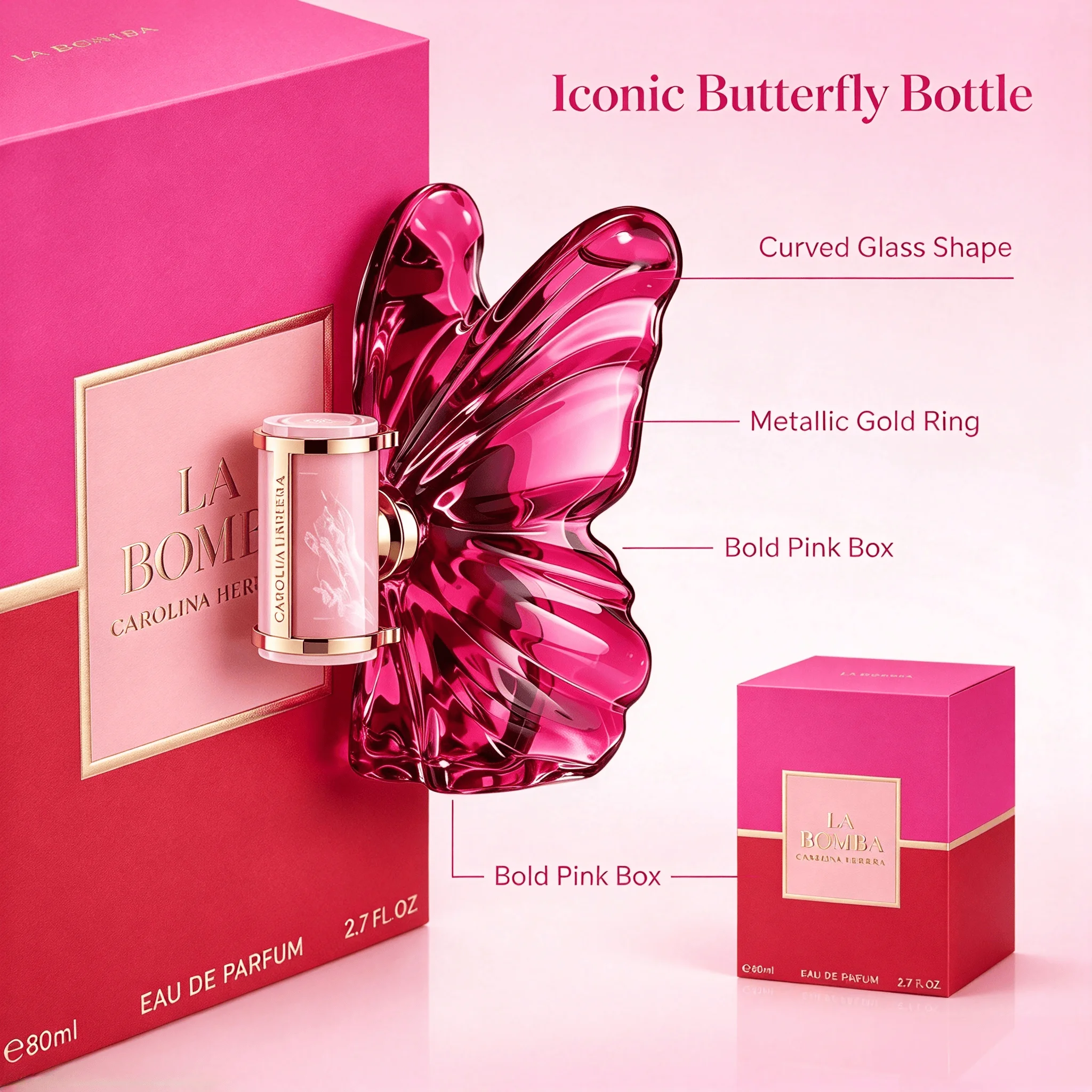 Carolina Herrera La Eau De Par - Luxury Gift Set recensie en prijs