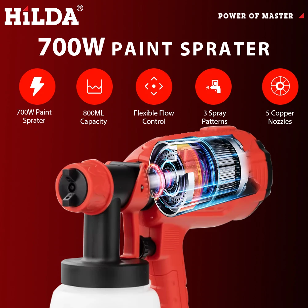 Thumbnail 4 - #17 Latest Paint Sprayers Offers