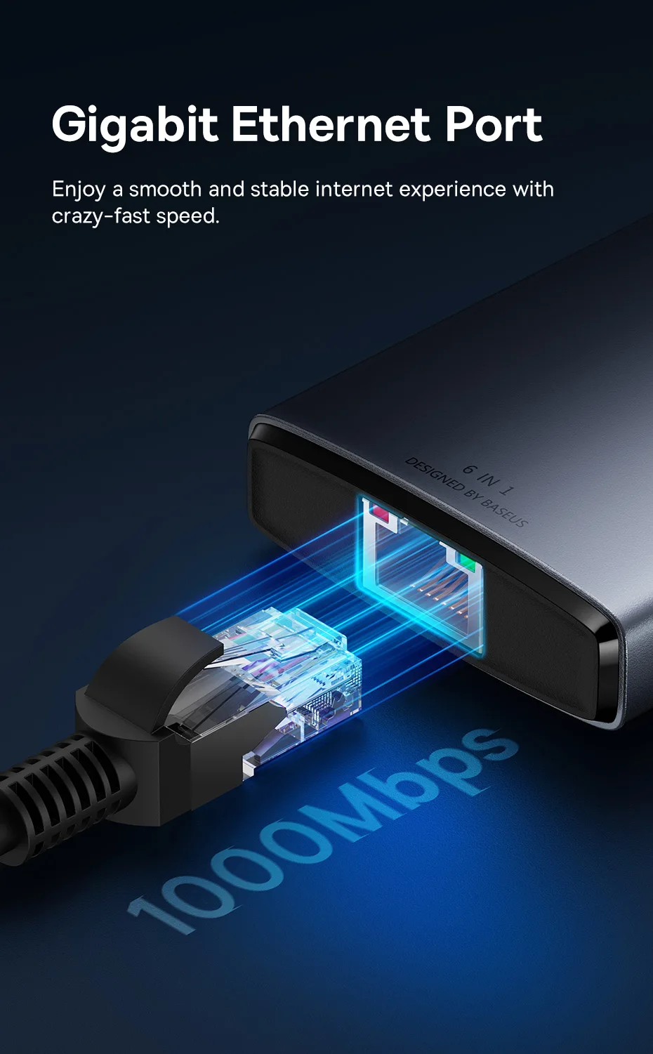 Baseus USB-C HUB HDMI 4K 60Hz 6-in-1 Adapter Schneller 10Gbps USB 3.2 Splitter Typ C PD100W mit RJ45 für Laptop Macbook Pro Air Hub – Detail 8