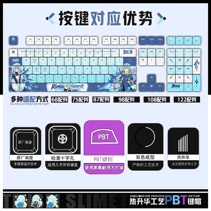 Limru Turnpest Anime Theme Keycaps Pbt Mechanical Keyboard Pc Gaming Keyboard Accessories Collection Gifts Custom Keycap
