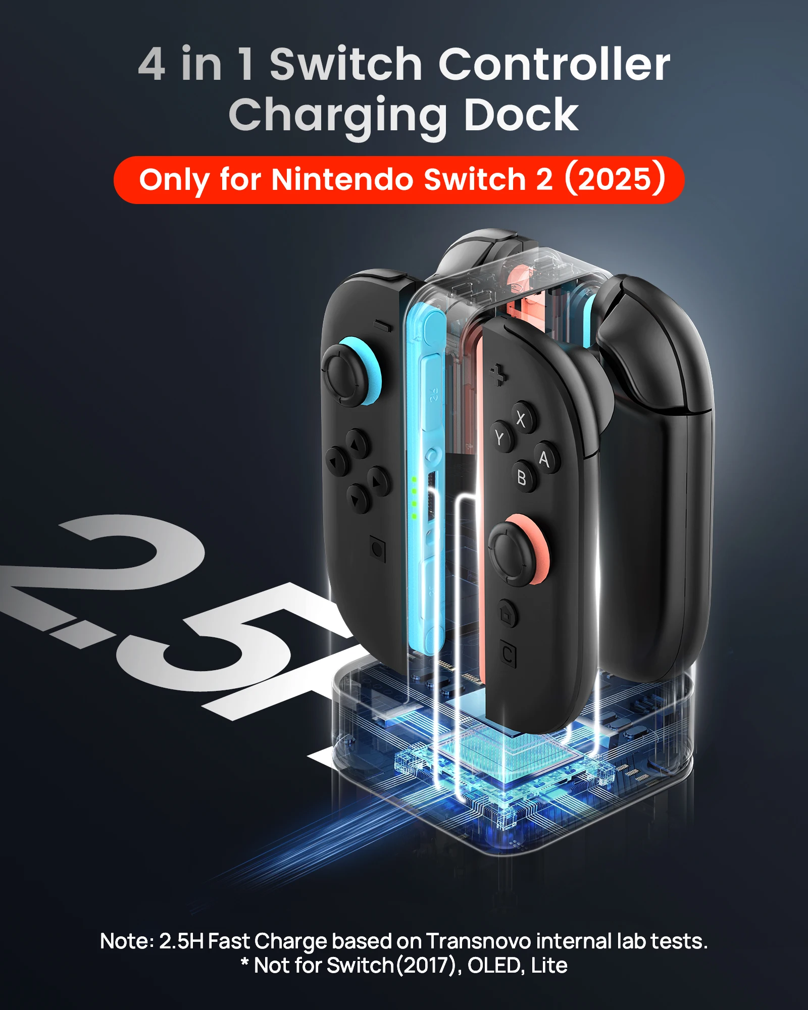 Controller Charge Dock for Switch 2,4-Port Fast Charge Stand for Switch 2 with RGB Lighting,Game Card Storage&Safety Protection