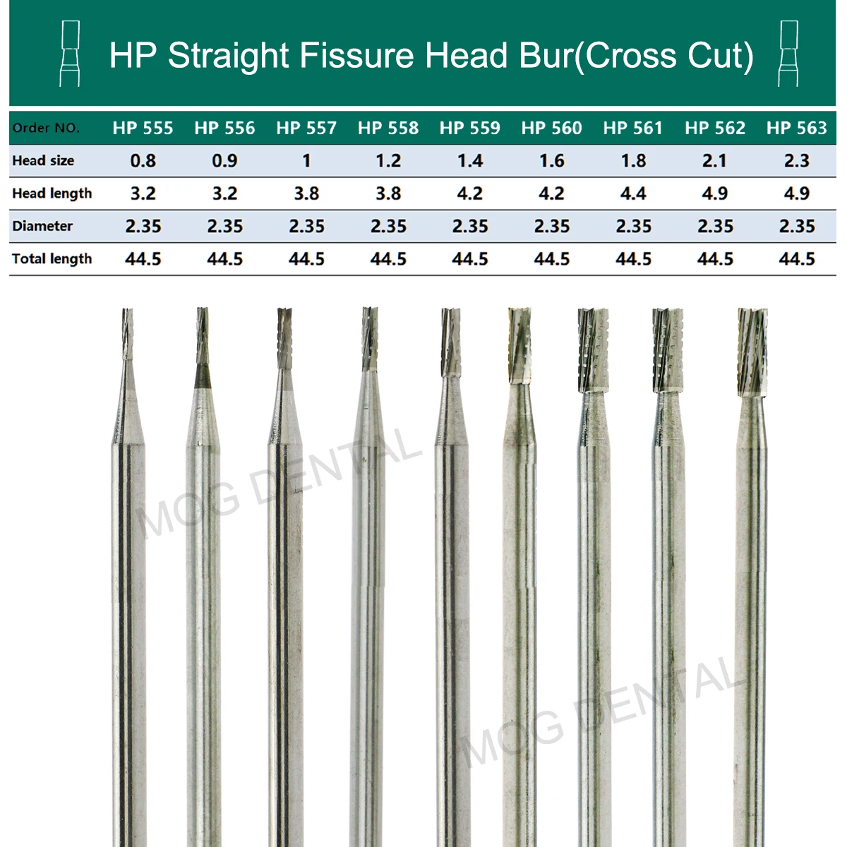 WAVE Dental Burs Tungsten Carbide Straight Fissure Slow HP Bur Dental Material for Straight Handpiece or Micro Motor Handpiece