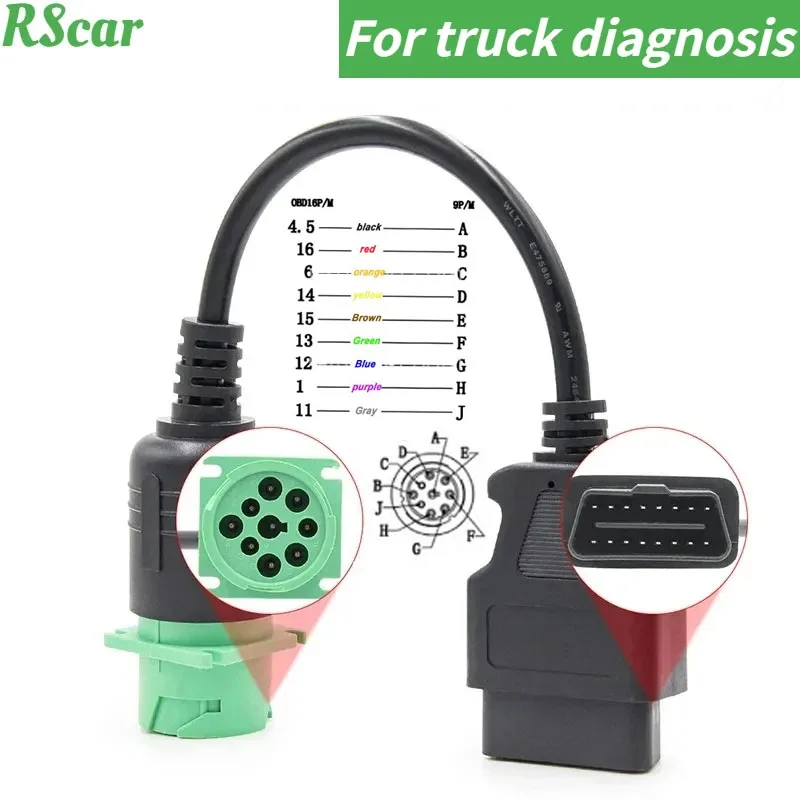 

NEW OBD2 Truck Diagnostic Cable J1939 OBD 9 Pin To 16Pin Male Connector for Cummins Deutsch 9pin Truck Cable Support Truck Line