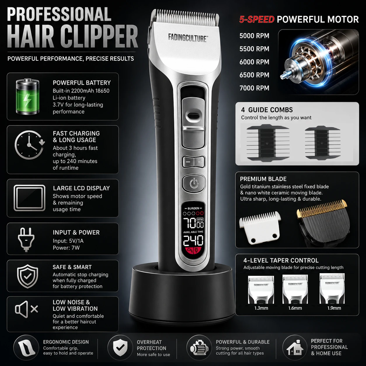 Body Hair Trimmer Waterproof Pubic Hair Ball Trimmer Ceramic Blade Shavers Hair Clipper  Wet/Dry Use Mens Hair Cutting Kits Gift