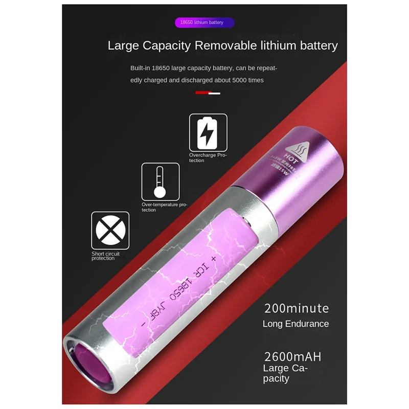 UV LED Flashlight 365Nm Aluminum Alloy Portable UV Flashlight Rechargeable Zoom Inspection Light Pet Detection Light