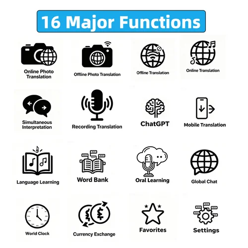 Imagen 2 del producto Traductor de 138 idiomas MSAI T10 para fotografía de viajes 75 idiomas Traducción sin conexión en tiempo real 17 idiomas 1500mAh 1+8GB