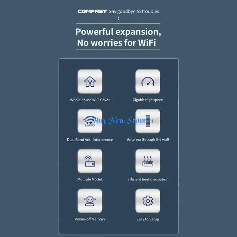 20ce Cải thiện cường độ tín hiệu của bạn với Tín hiệu mở rộng WiFi này tăng tốc độ 1200Mbps