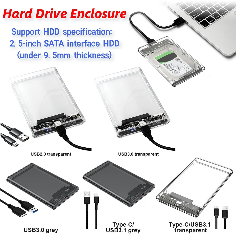 2.5 Inch Hdd/Ssd Ca…